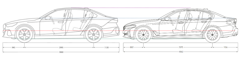 G60_vs_G30.PNG